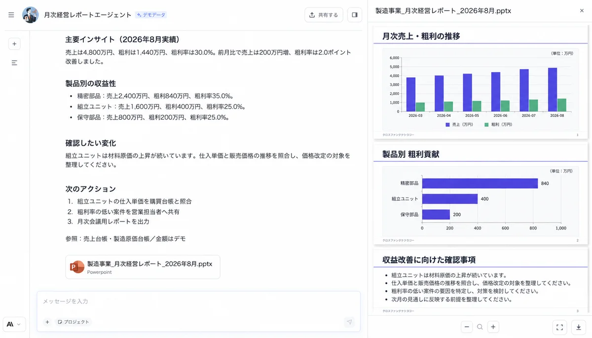 月次経営レポートエージェント — 台帳集計からpptx出力まで
